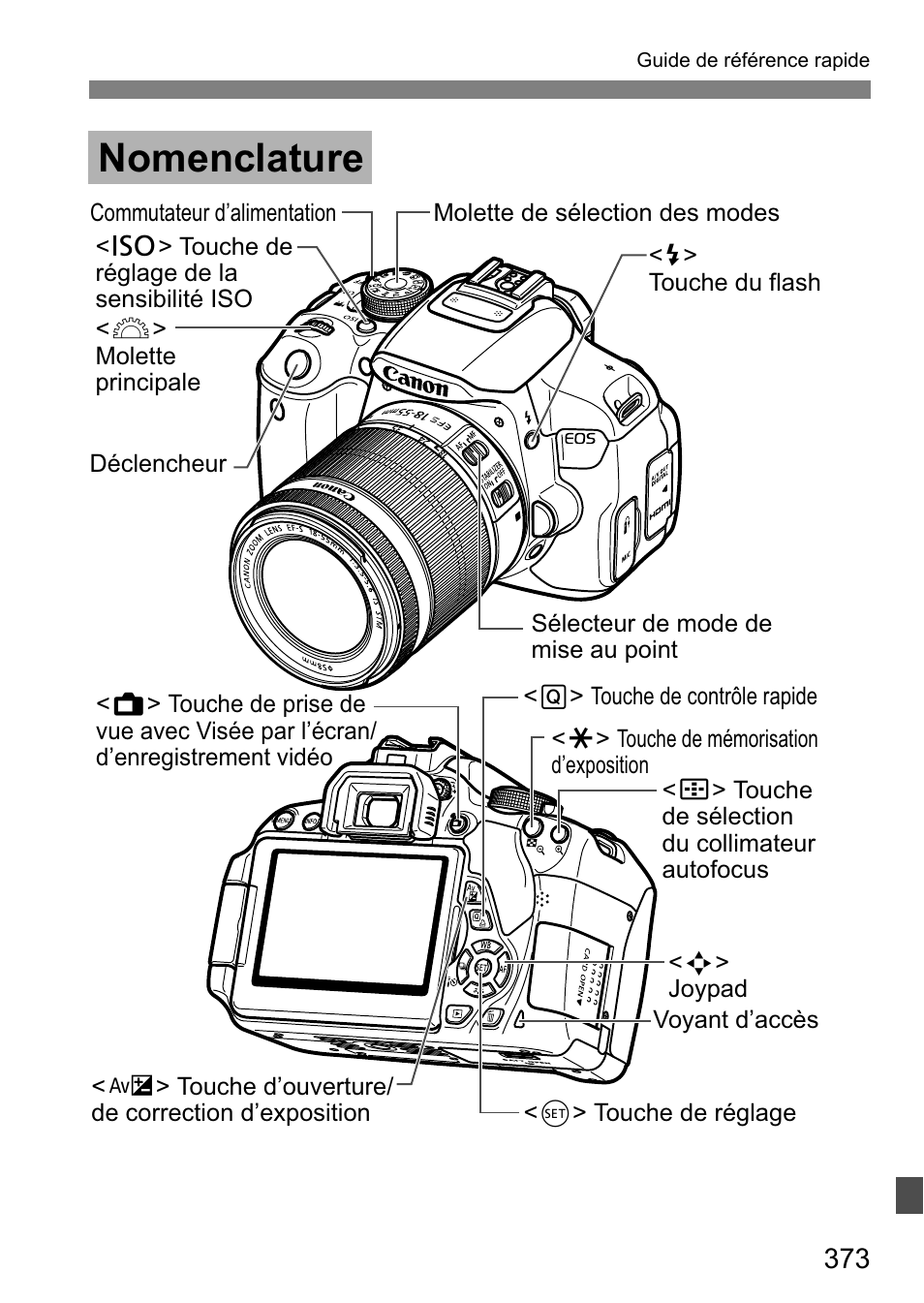 Карта памяти для фотоаппарата canon 1100d рекомендации