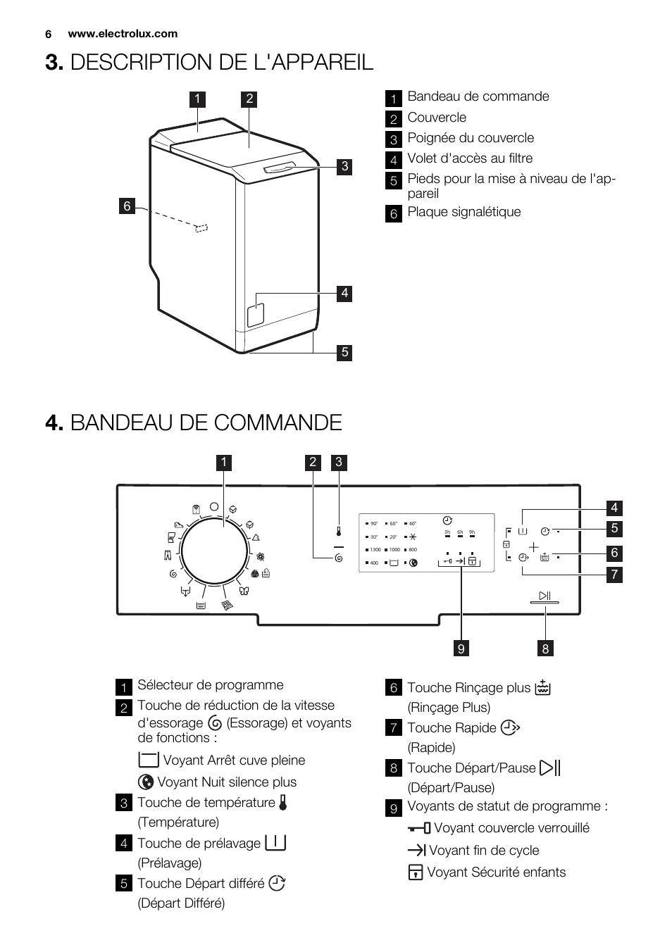 Electrolux ewt 825 схема