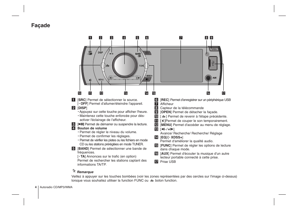 Façade | LG LCF800IR Manuel d'utilisation | Page 4 / 18