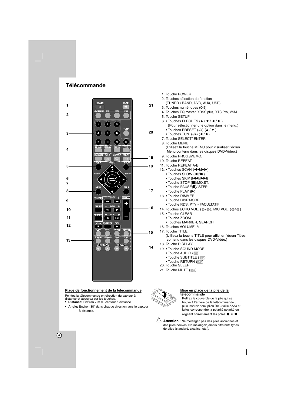 LG FB162 Manuel d'utilisation Page 6 / 26 Mode Original