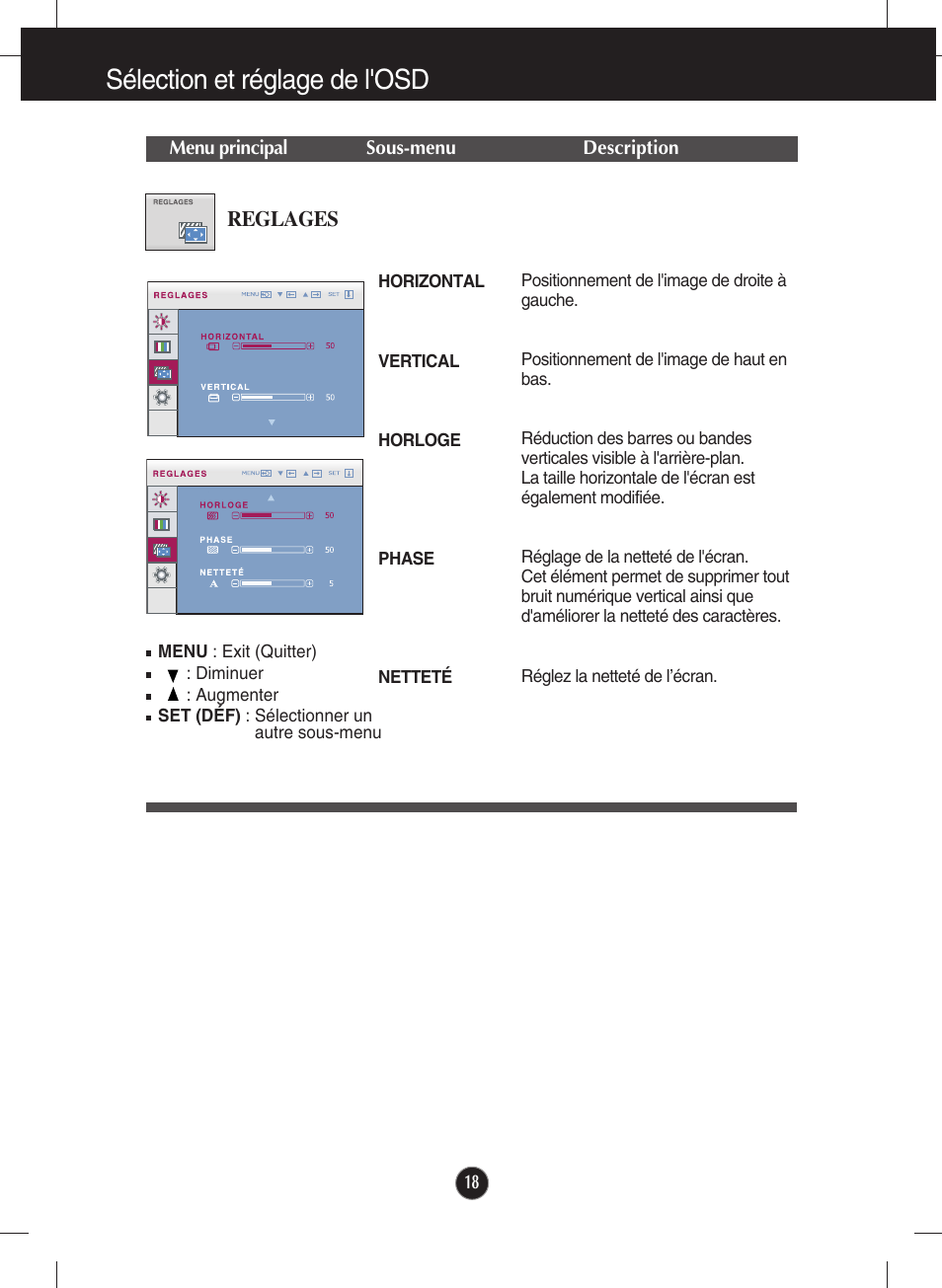 Reglages, Sélection et réglage de l'osd | LG W2243S-PF Manuel d'utilisation | Page 19 / 34
