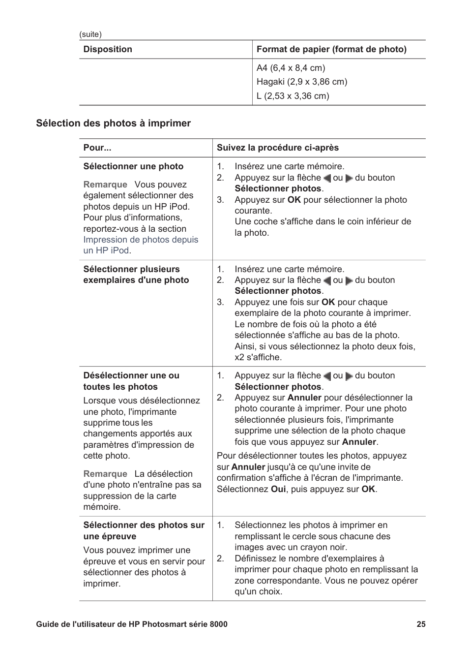Selection Des Photos A Imprimer Hp Photosmart 8050xi Printer Manuel D Utilisation Page 28 74 Selection Des Photos A Imprimer Hp Photosmart 8050xi Printer Manuel D Utilisation Page 28 74
