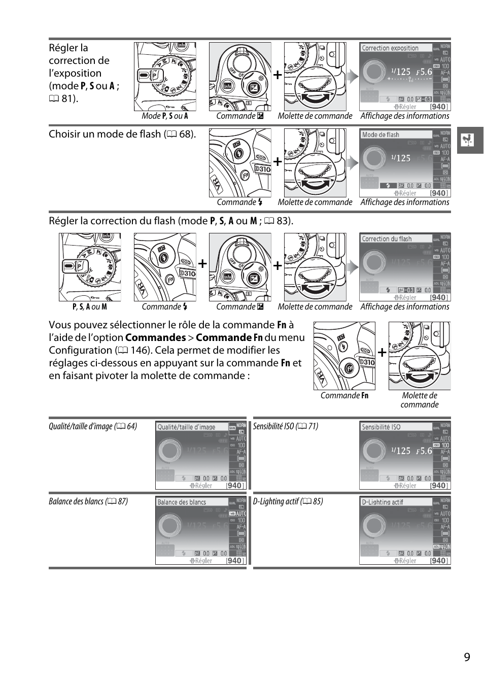 Nikon D3100 Manuel d'utilisation Page 25 / 224 Mode Original
