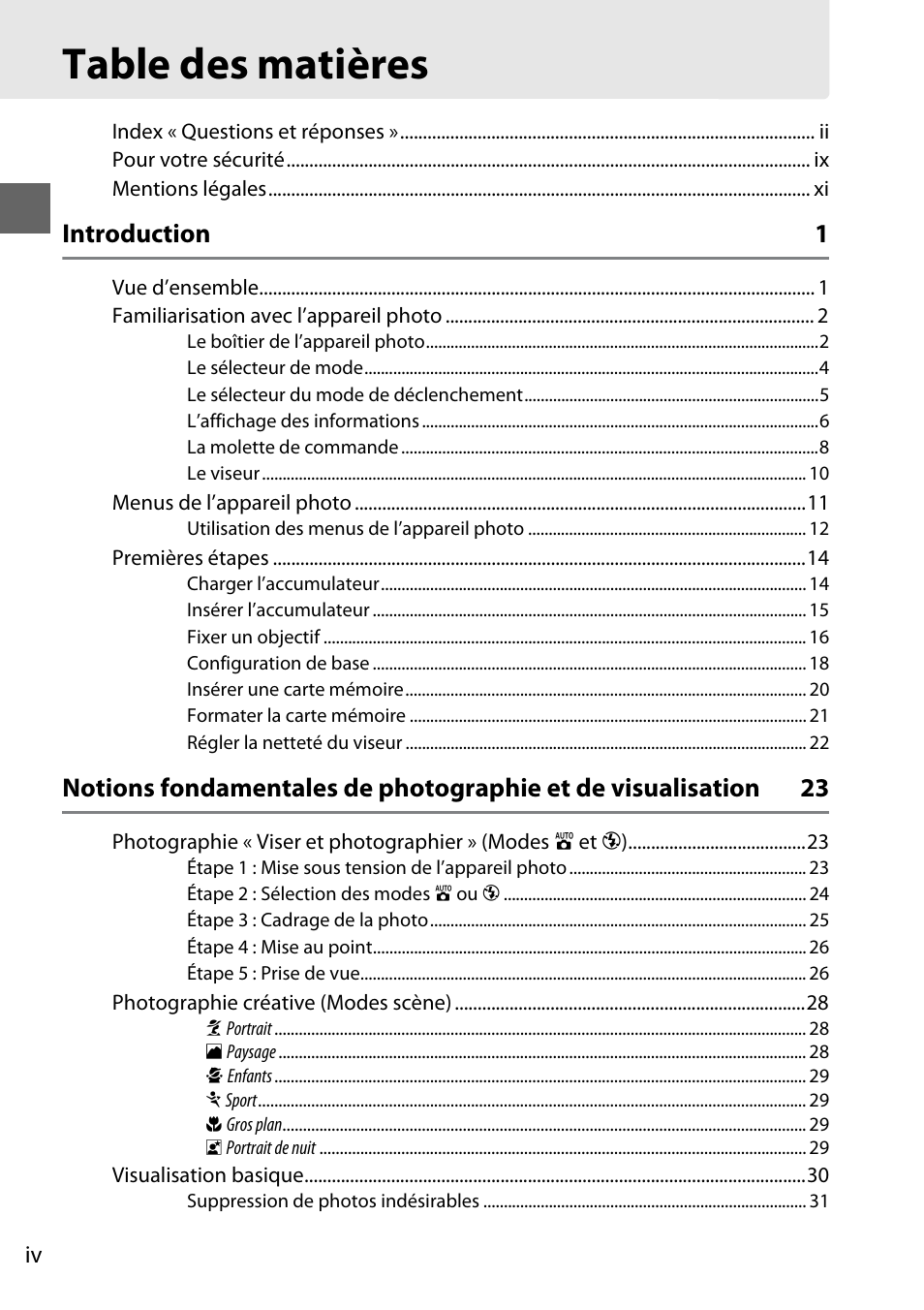 Nikon D3100 Manuel d'utilisation Page 6 / 224 Mode Original