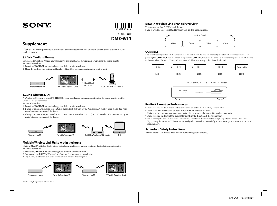 Sony DMX-WL1 Manuel d'utilisation | Pages: 2