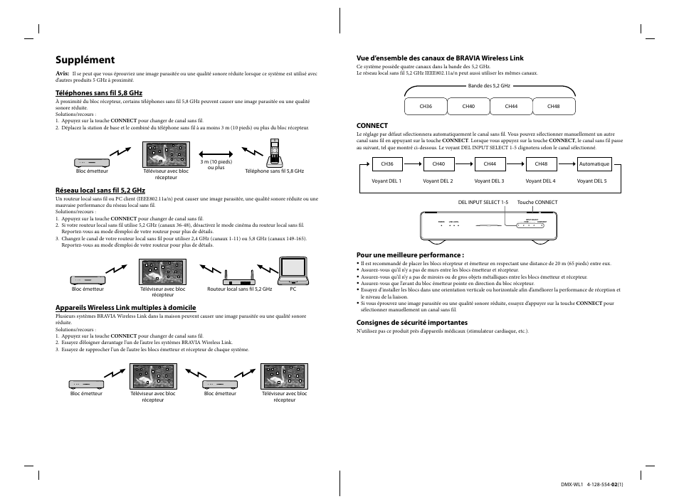 Supplément | Sony DMX-WL1 Manuel d'utilisation | Page 2 / 2