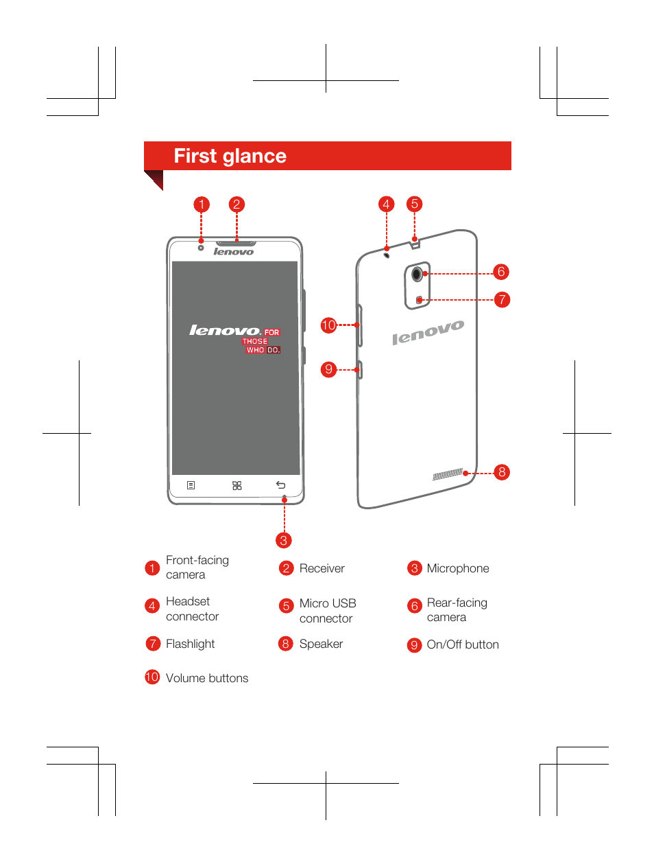 Инструкция к смартфону. Смартфон bedove x21. Смартфон htc 2200 мануал. Инструкция к смартфону. Инструкция мобильного телефона.