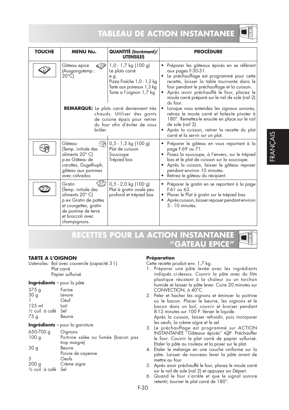 Recettes Pour La Action Instantanee Gateau Epice Tableau De Action Instantanee Francais Deutsch Nederlands Sharp R 971stw Four A Micro Ondes Combine Manuel D Utilisation Page 31 76 Mode Original Recettes Pour La Action Instantanee Gateau Epice Tableau De Action Instantanee Francais Deutsch Nederlands Sharp R 971stw Four A Micro Ondes Combine Manuel D Utilisation Page 31 76 Mode Original