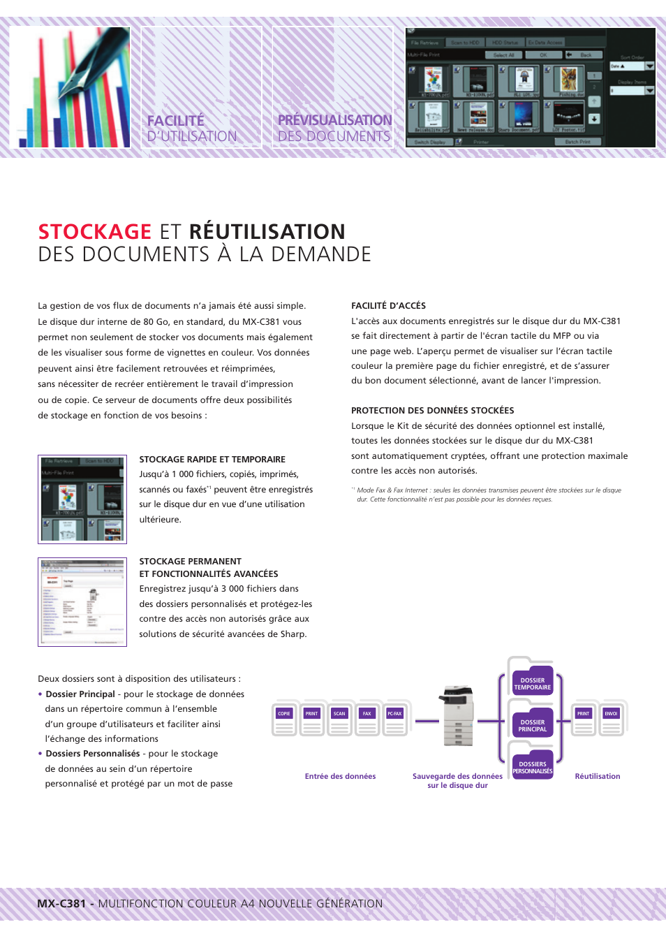 Sharp MX-C381 Manuel d'utilisation | Page 8 / 12