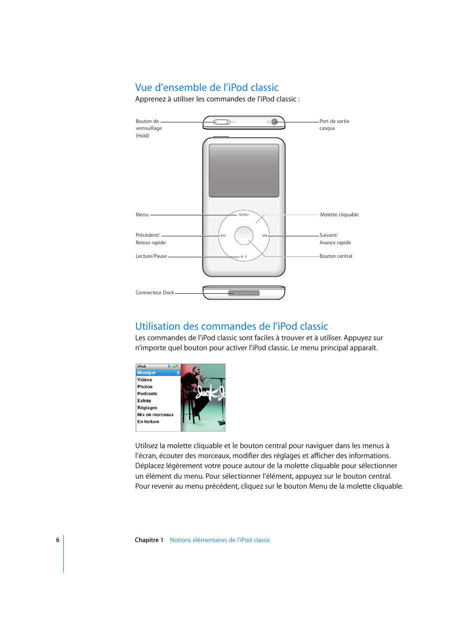Инструкция apple на русском. IPOD инструкция. IPOD Classic порт. Как выключить IPOD Classic. Управление прямо для IPOD.