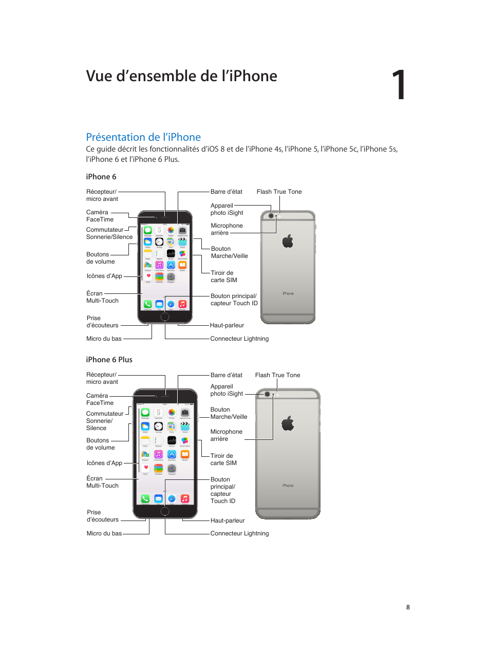 Chapitre 1 : vue d’ensemble de l’iphone, Présentation de l’iphone, Vue ...