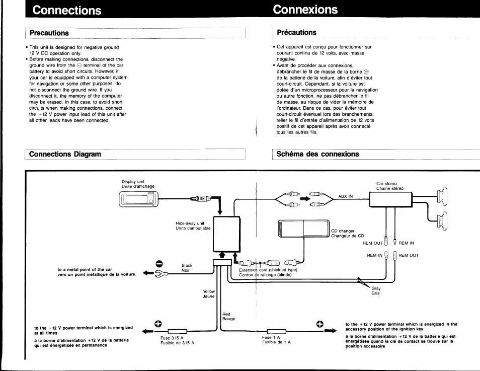 Connections, Connexions, Précautions | Connections diagram, Schéma des connexions, Connections connexions, Precautions précautions, Connections diagram schéma des connexions | Sony RM-X12A Manuel d'utilisation | Page 13 / 16