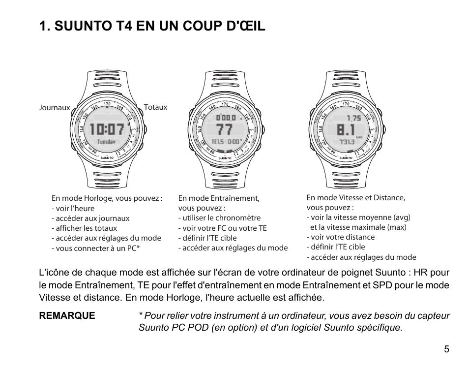 suunto t4