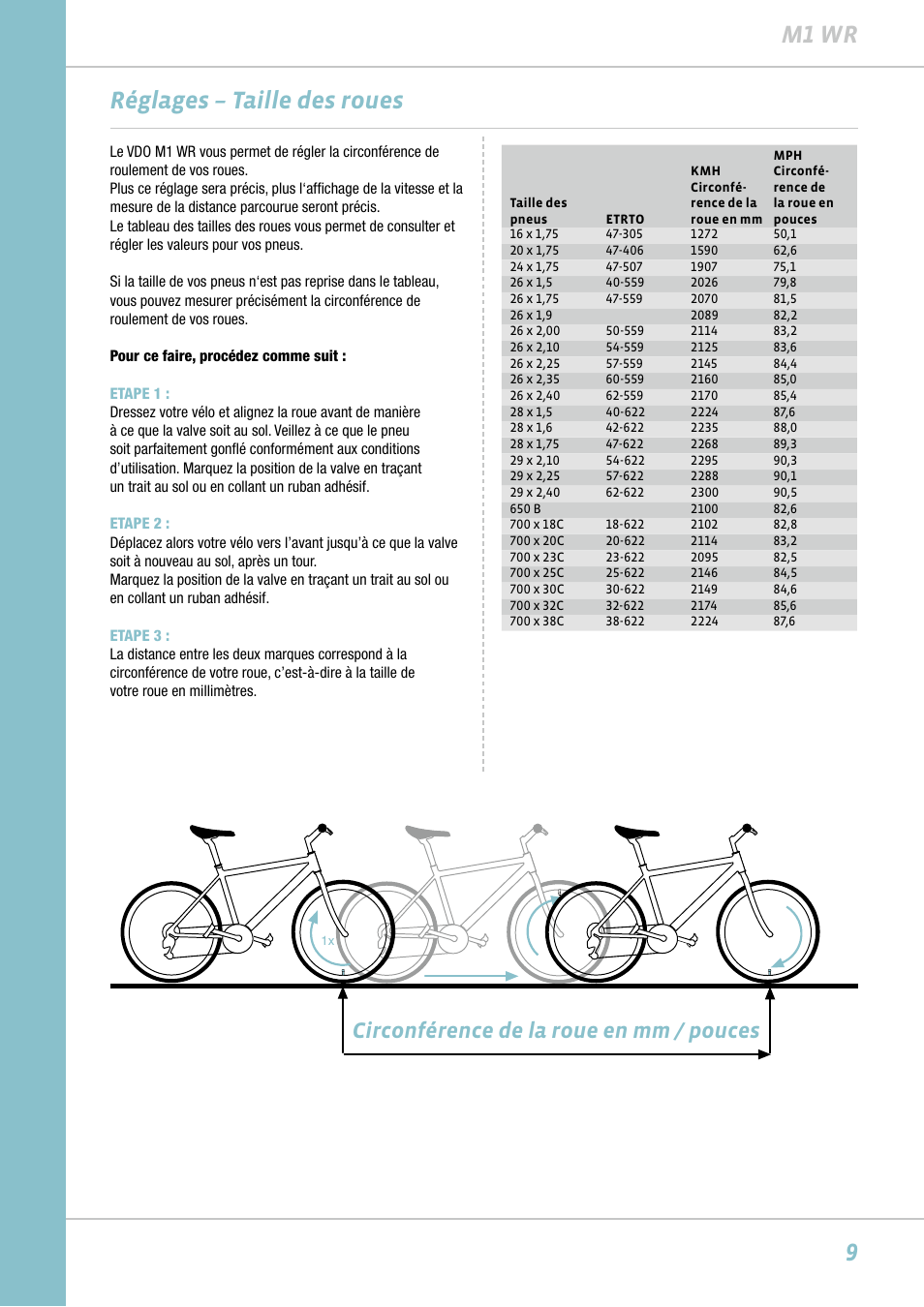 Tableau Circonférence Roue Vtt 26 Pouces 9m1 wr, Réglages – taille des roues, Circonférence de la roue en mm / pouces  | VDO M1WR Manuel d'utilisation | Page 9 / 23