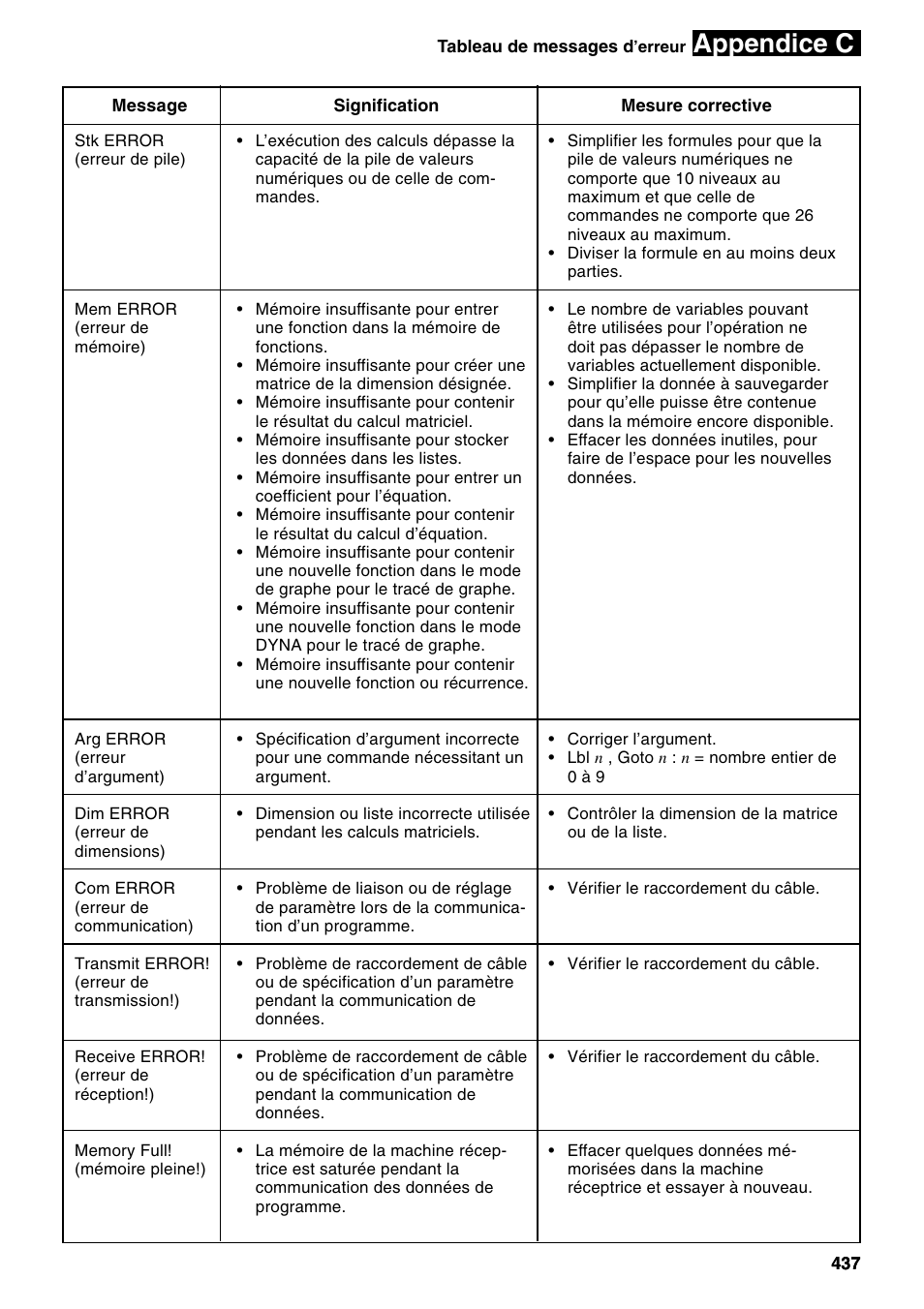 Erreur Argument Casio Graph 35 E Appendice c | Casio GRAPH 35+ Manuel d'utilisation | Page 467 / 488