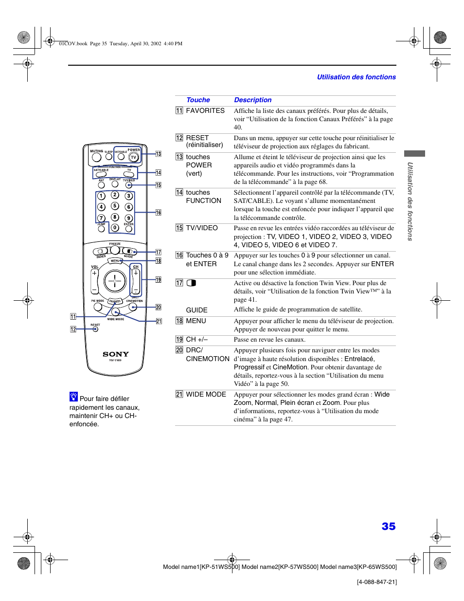 Sony KP 65WS500 Manuel d'utilisation | Page 119 / 172