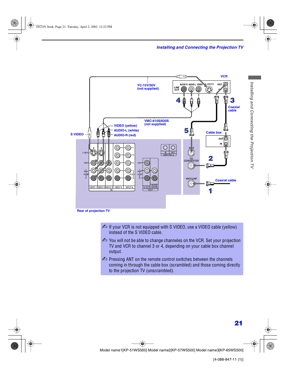 Sony KP-51WS500 Manuel d'utilisation | Page 21 / 172