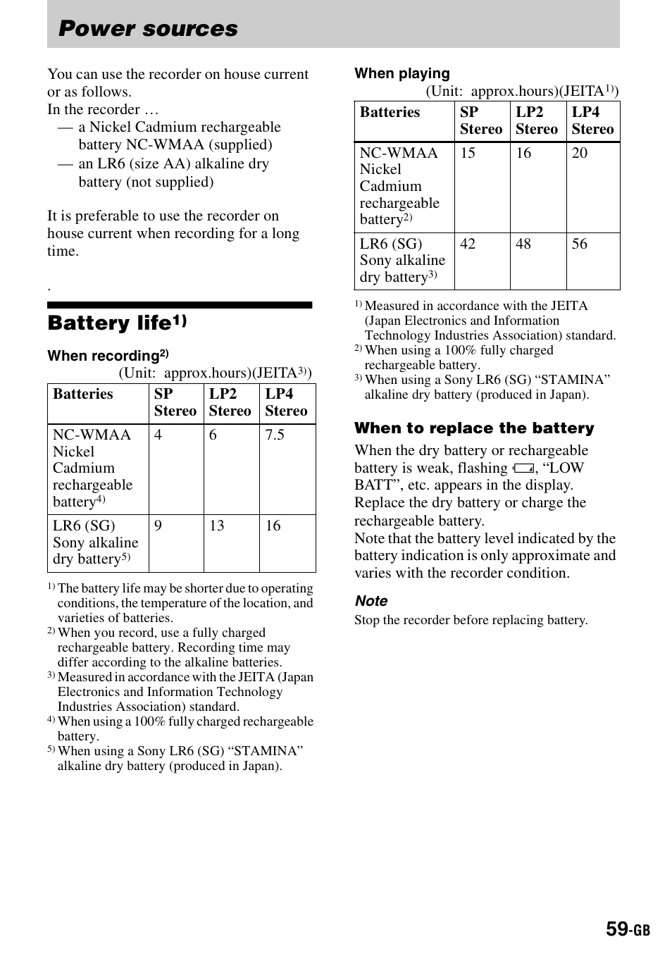 Power sources, Battery life | Sony MZ-N707 Manuel d'utilisation | Page 59 / 160