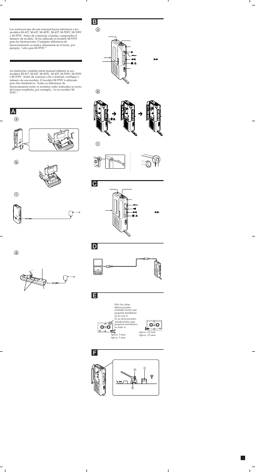 Acerca de este manual, Sobre este manual, Bc d | Sony 529V Manuel d'utilisation | Page 4 / 6