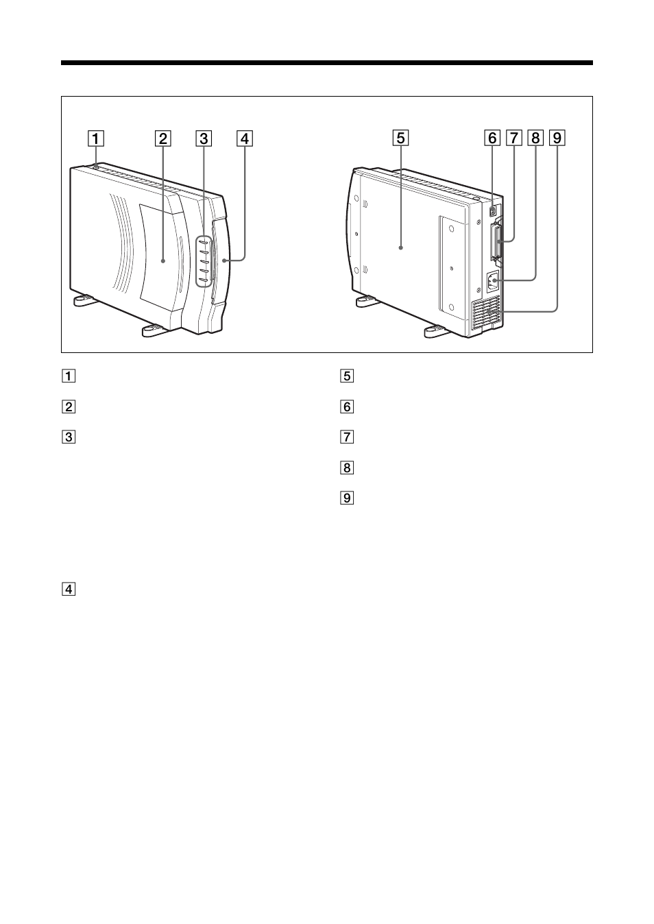 Names of parts | Sony UP-DP10 Manuel d'utilisation | Page 6 / 72