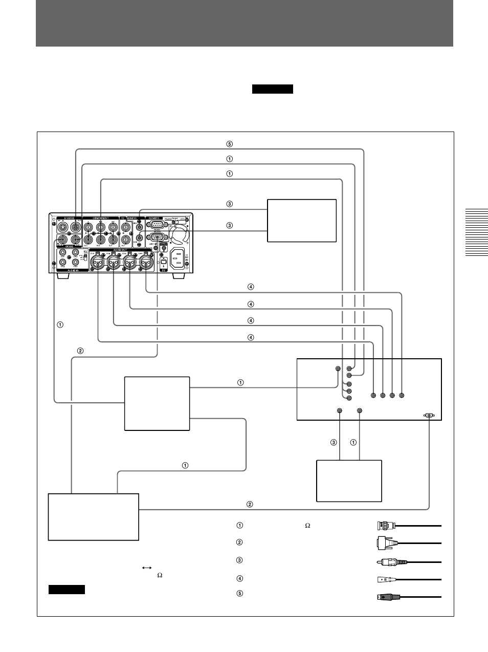 Raccordements pour un système de montage de coupe | Sony DSR-45/45P Manuel d'utilisation | Page 157 / 220