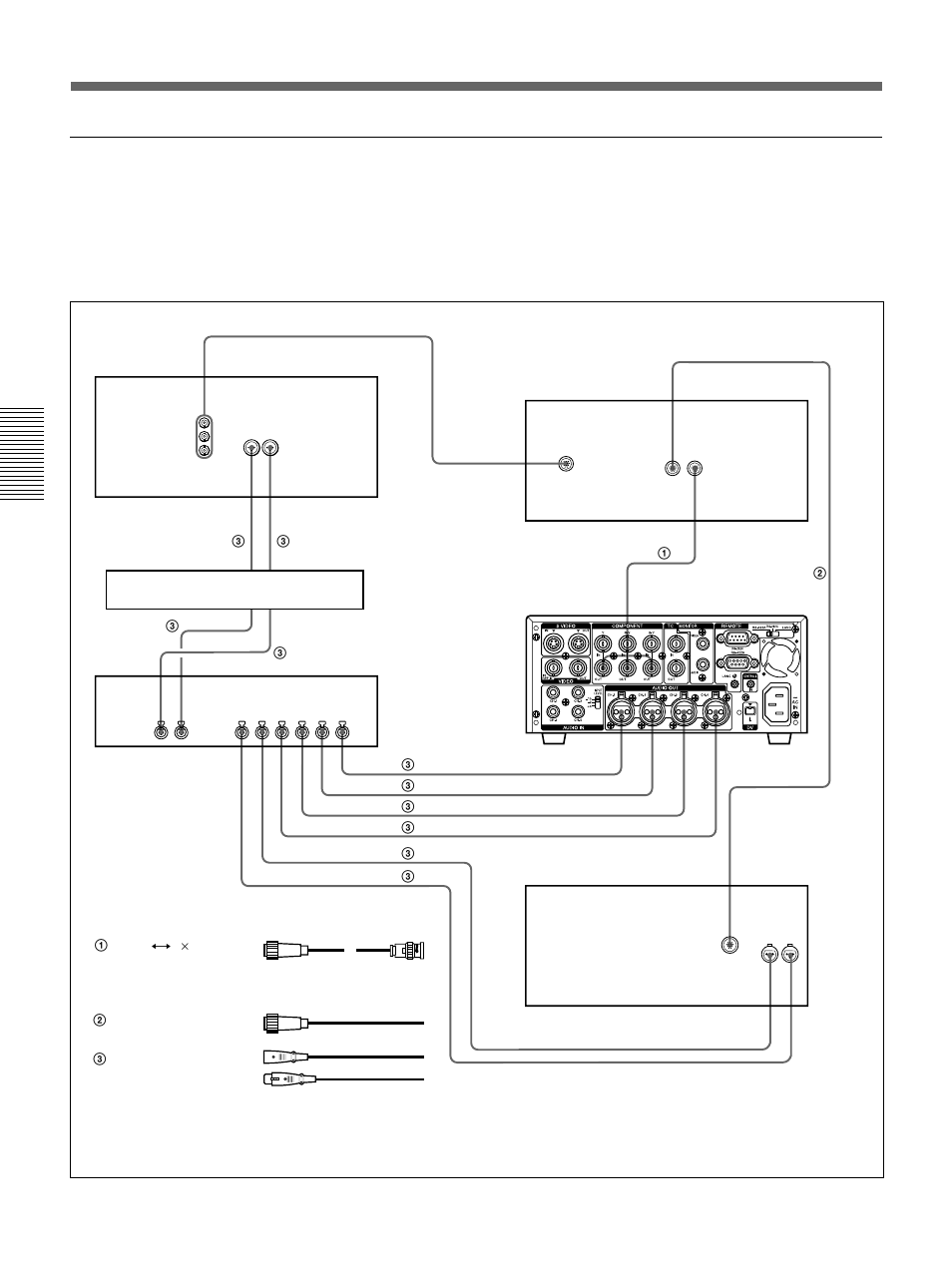 Connections for an a/b roll editing system, Video/audio signal connections | Sony DSR-45/45P Manuel d'utilisation | Page 54 / 220