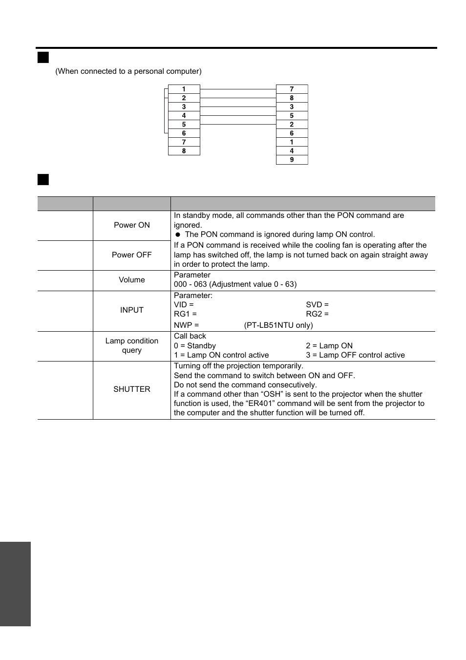 Nglish - 46, Technical information, J cable specifications | J control commands | Panasonic PT-LB51SU Manuel d'utilisation | Page 46 / 62