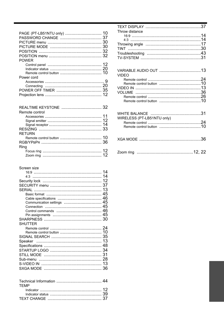 Nglish - 53, Index | Panasonic PT-LB51SU Manuel d'utilisation | Page 53 / 62