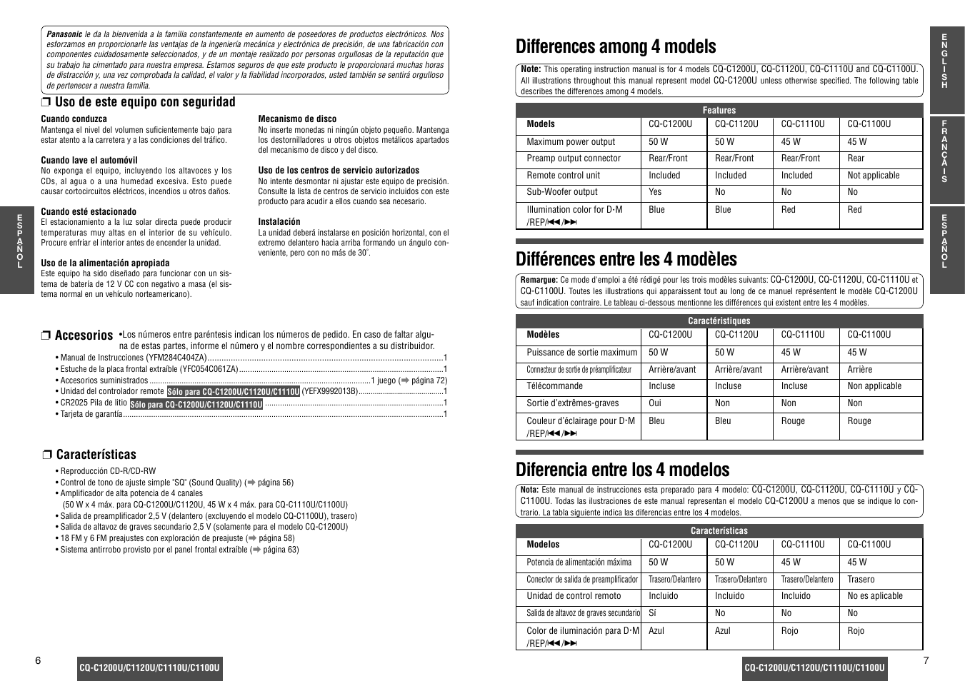 Differences among 4 models, Différences entre les 4 modèles, Diferencia entre los 4 modelos | Panasonic CQ-C1200U Manuel d'utilisation | Page 4 / 17