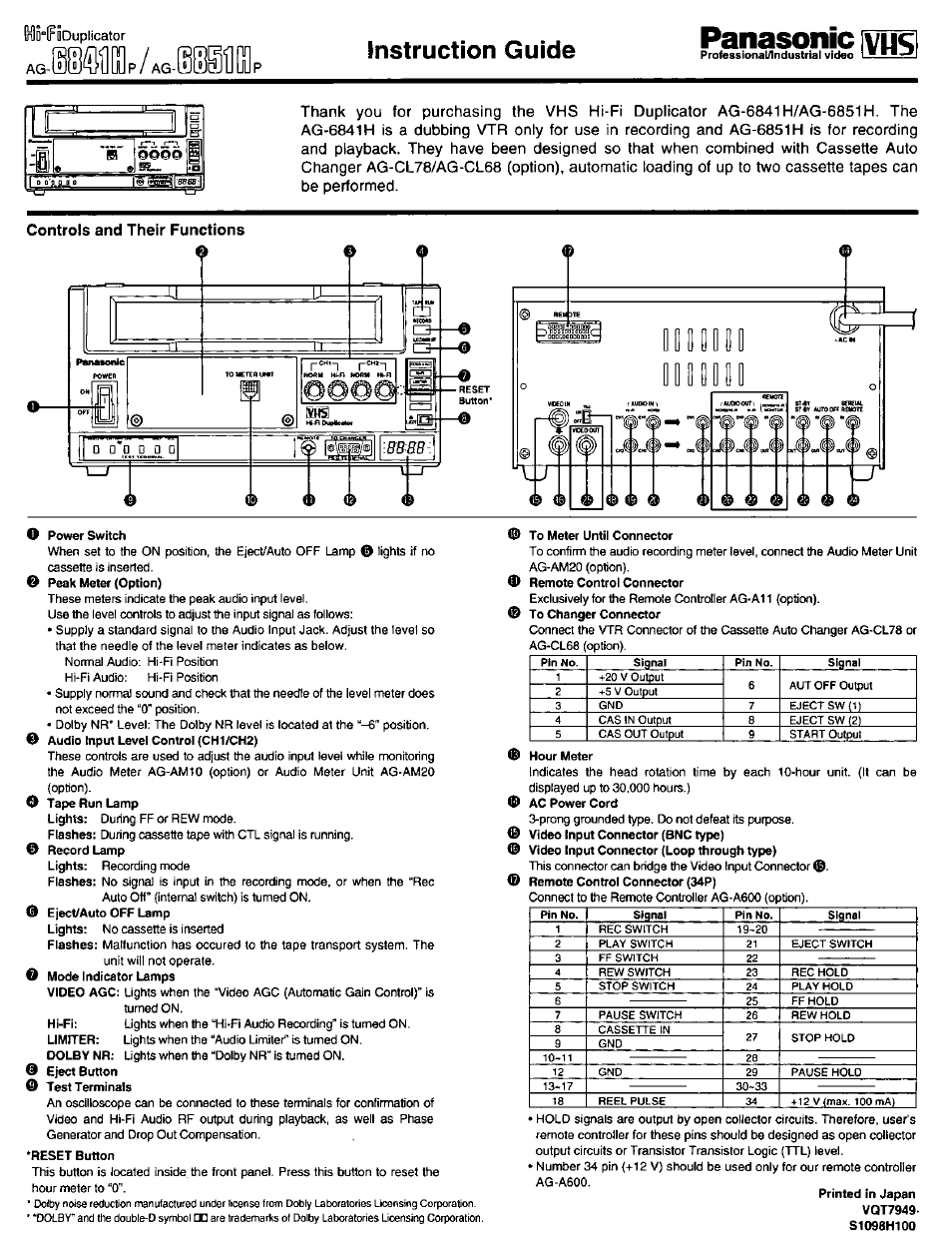 Panasonic VHS Hi-Fi Duplicator AG-6841Hp Manuel d'utilisation | Pages: 8