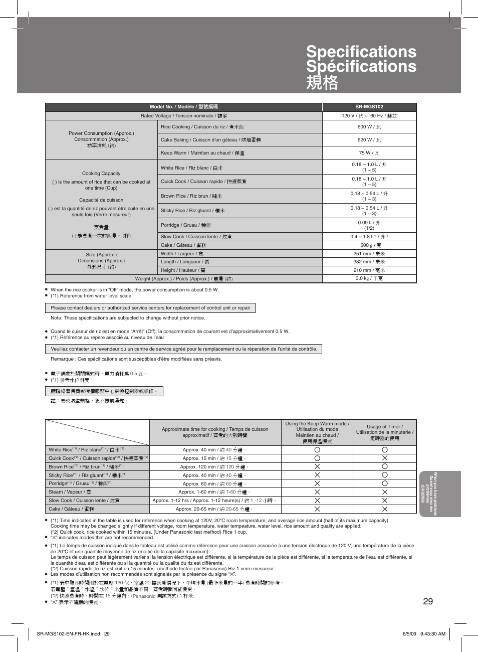 Spécifications, Troubleshooting guide de dépannage, Speciﬁcations spéciﬁcations 規格 | Panasonic SR-MGS102 Manuel d'utilisation | Page 29 / 32