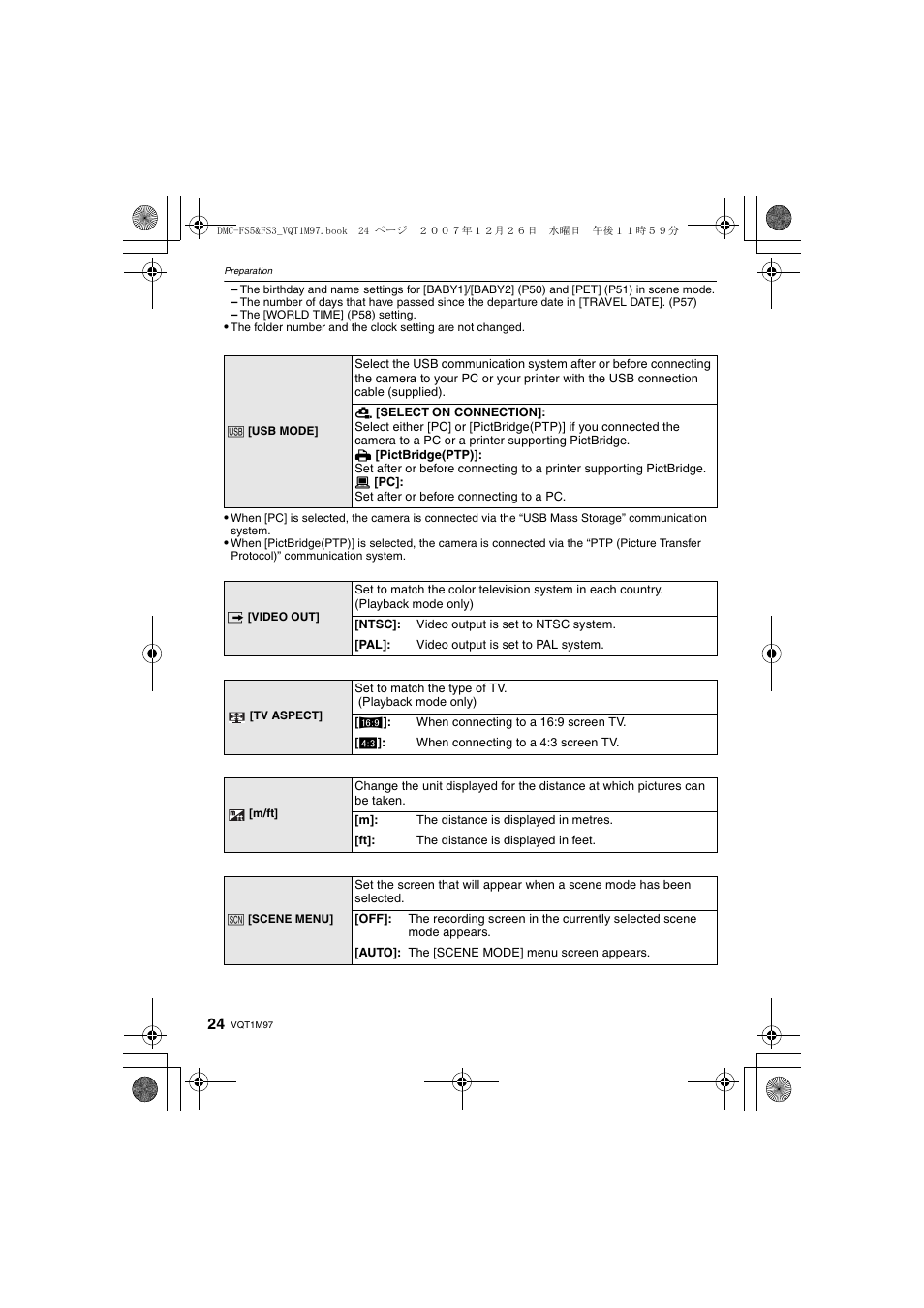 Panasonic DMC-FS3 Manuel d'utilisation | Page 24 / 120