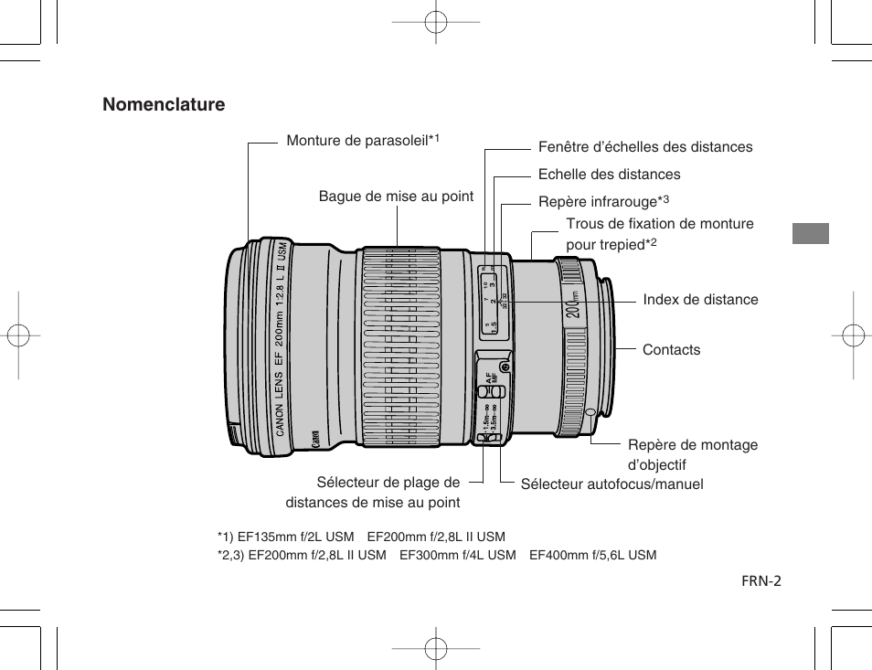 Nomenclature, Frn-2, Monture de parasoleil | Trous de fixation de monture pour trepied | Canon EF 400mm f5.6L USM Manuel d'utilisation | Page 3 / 12