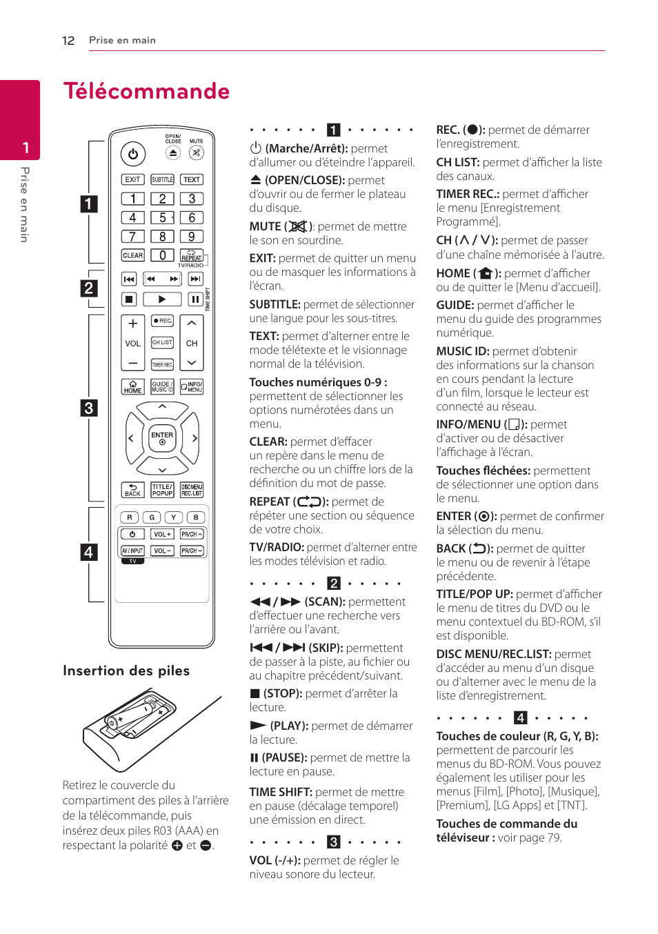Télécommande, 12 télécommande, Insertion des piles | LG HR922D Manuel d'utilisation | Page 12 / 94