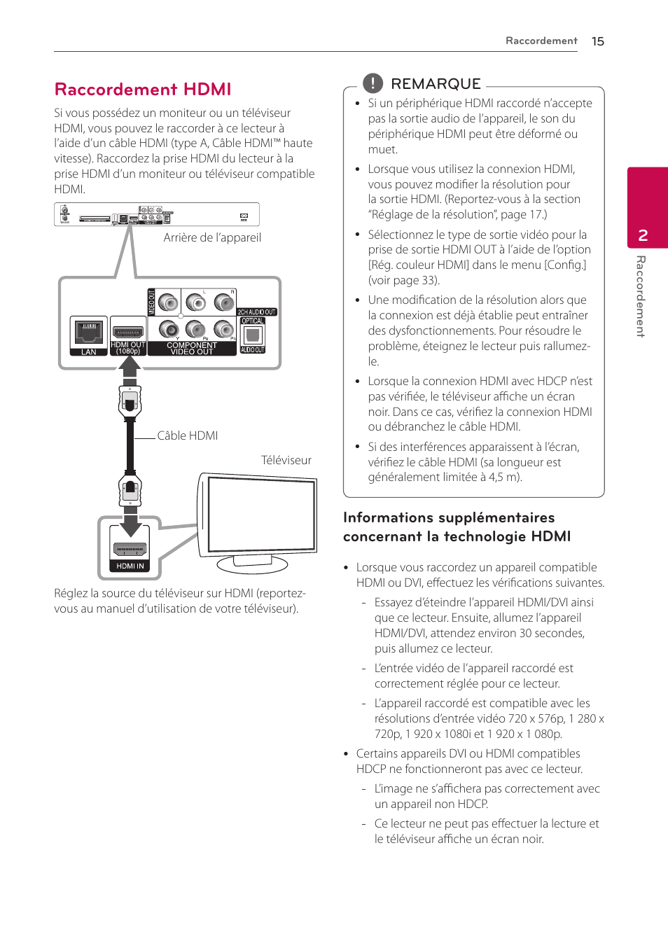 Raccordement hdmi | LG HR922D Manuel d'utilisation | Page 15 / 94