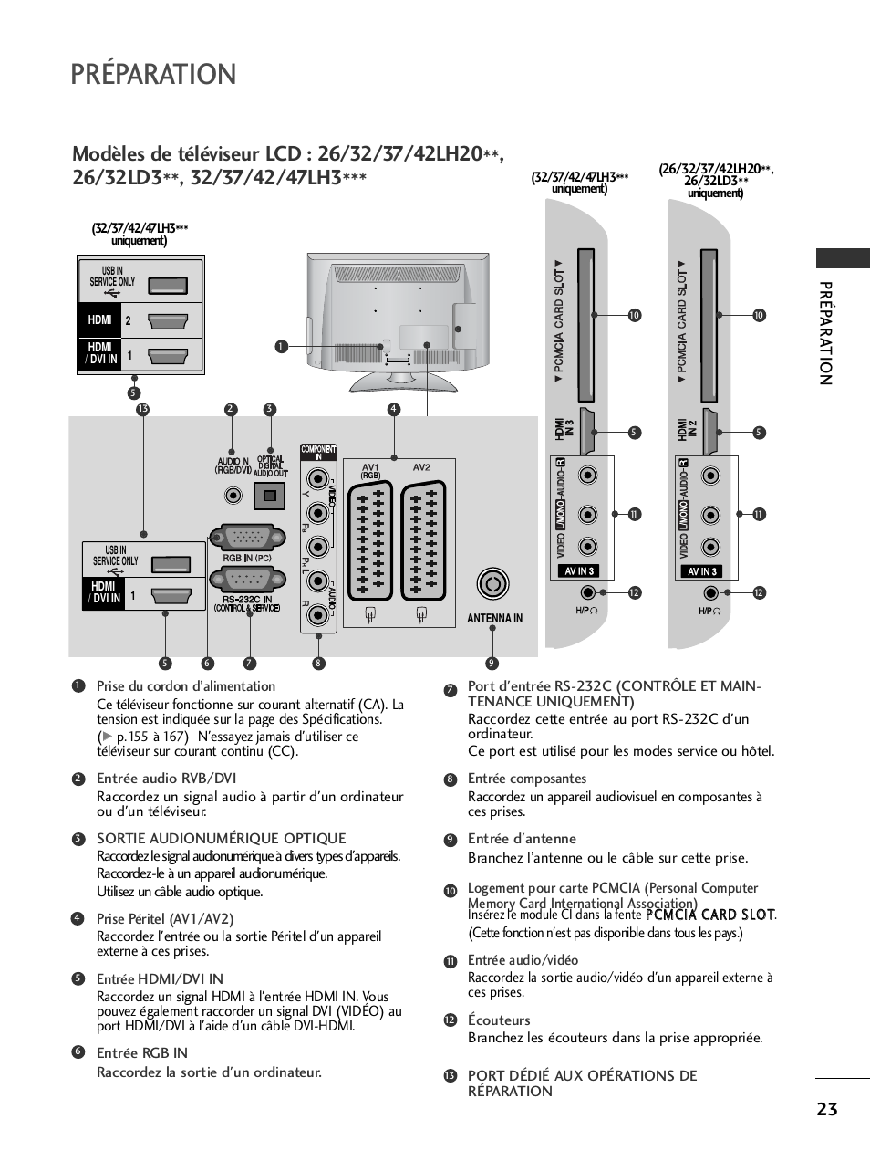 Préparation, Prép ar a tion | LG 32LH40 Manuel d'utilisation | Page 25 / 180
