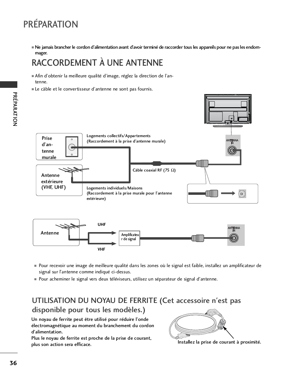 Raccordement à une antenne, Préparation | LG 32LH40 Manuel d'utilisation | Page 38 / 180