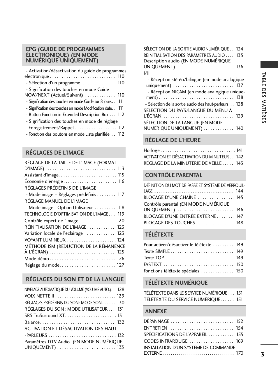 LG 32LH40 Manuel d'utilisation | Page 5 / 180
