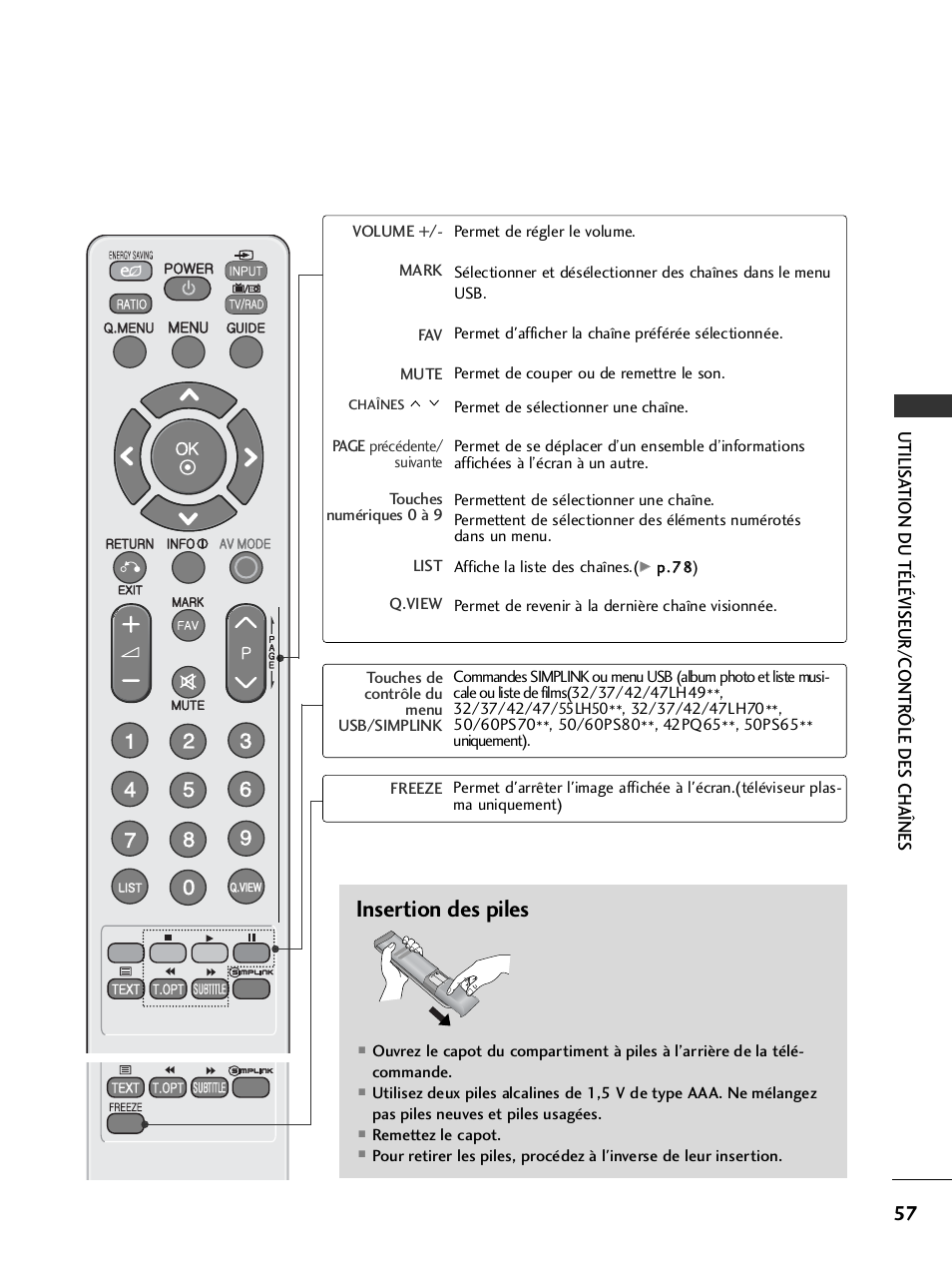 Insertion des piles, Utilis ation du téléviseur/contr ôle des chaînes | LG 32LH40 Manuel d'utilisation | Page 59 / 180
