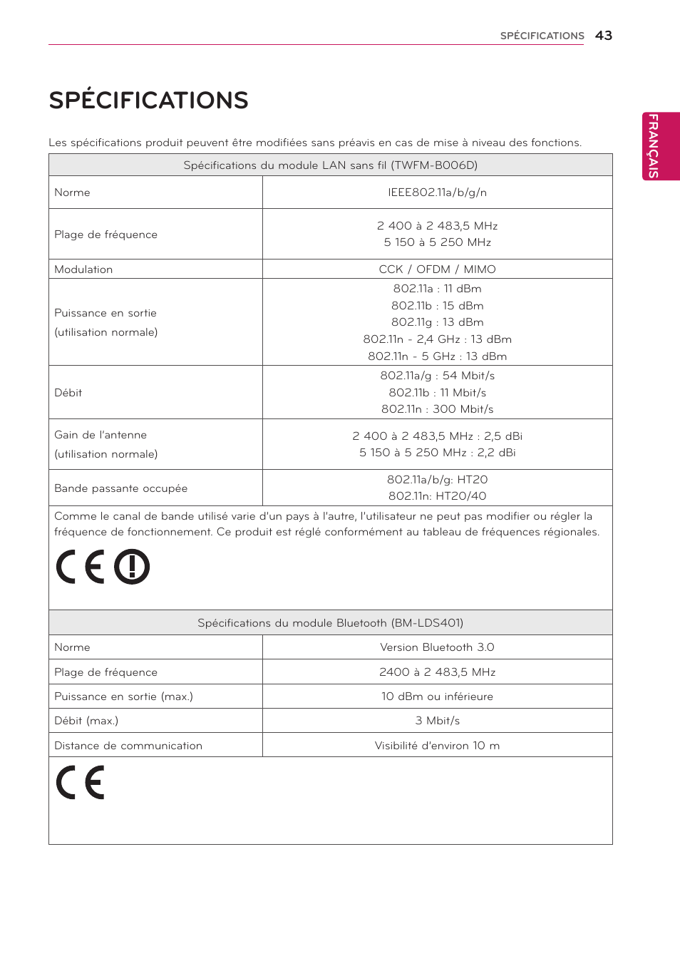 Spécifications | LG 27MT93S-PZ Manuel d'utilisation | Page 43 / 49