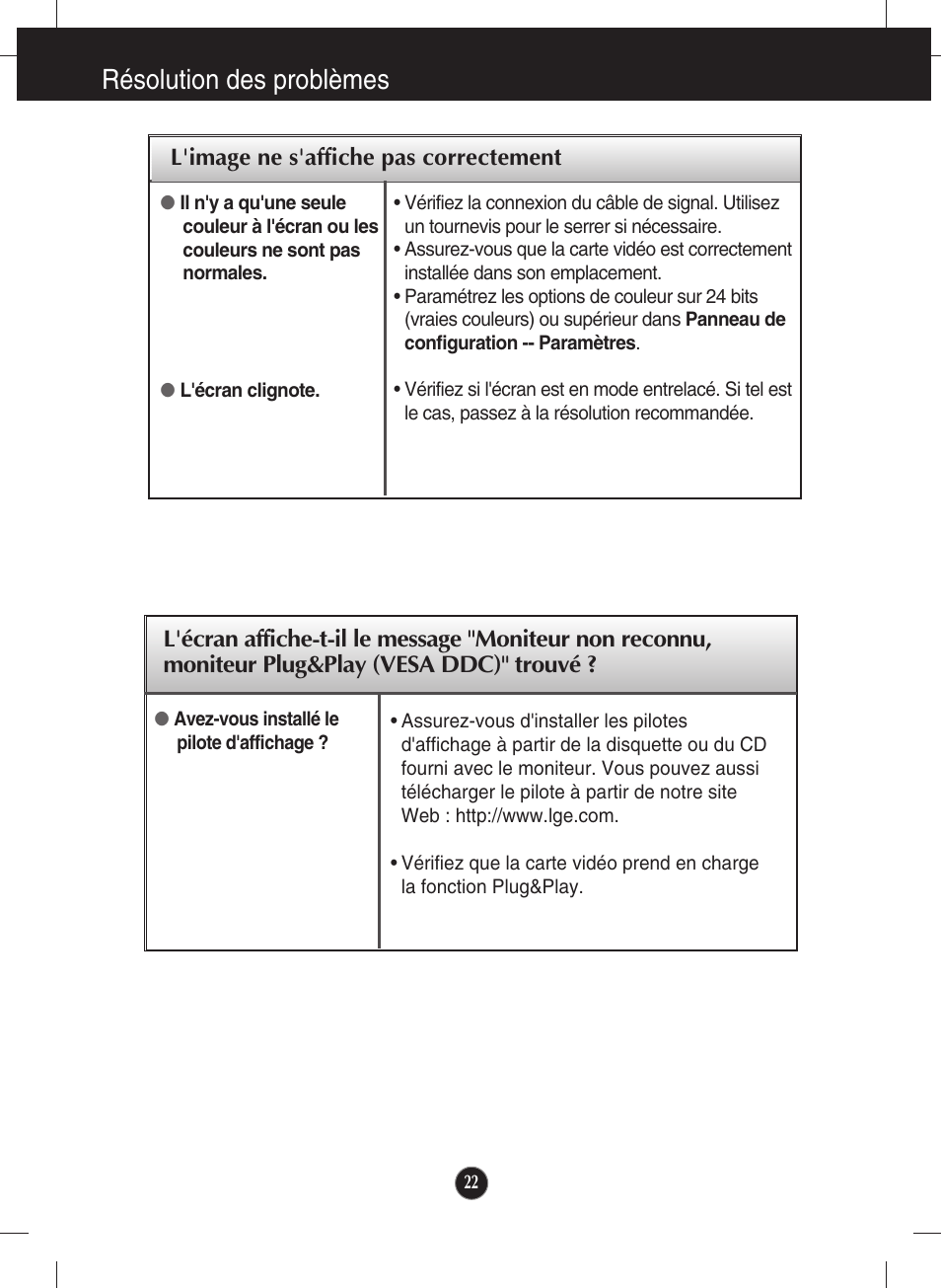 Résolution des problèmes | LG W2243S-PF Manuel d'utilisation | Page 23 / 34