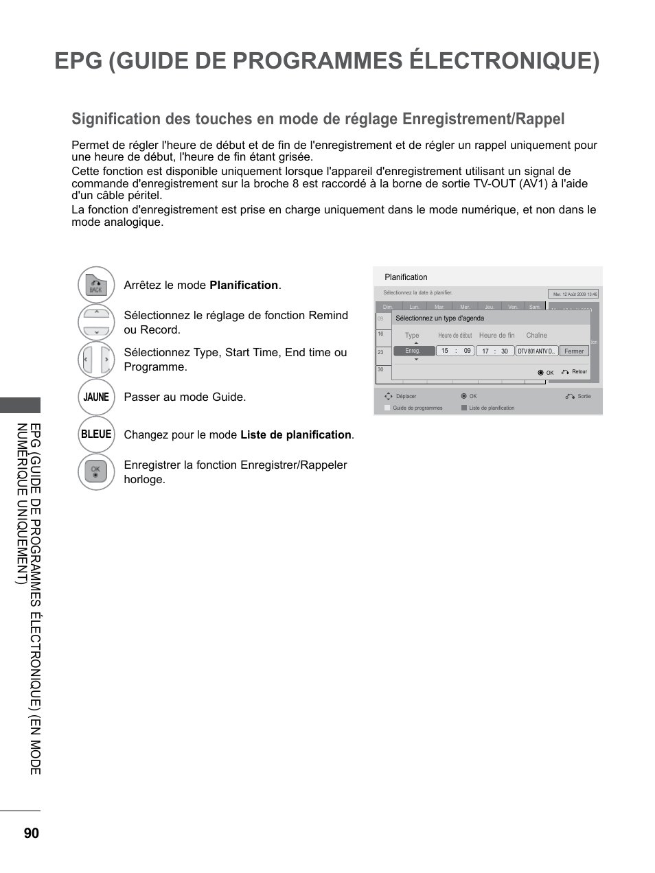 Signification des touches en mode de réglage, Enregistrement/rappel, Epg (guide de programmes électronique) | LG 32LE5310 Manuel d'utilisation | Page 138 / 206
