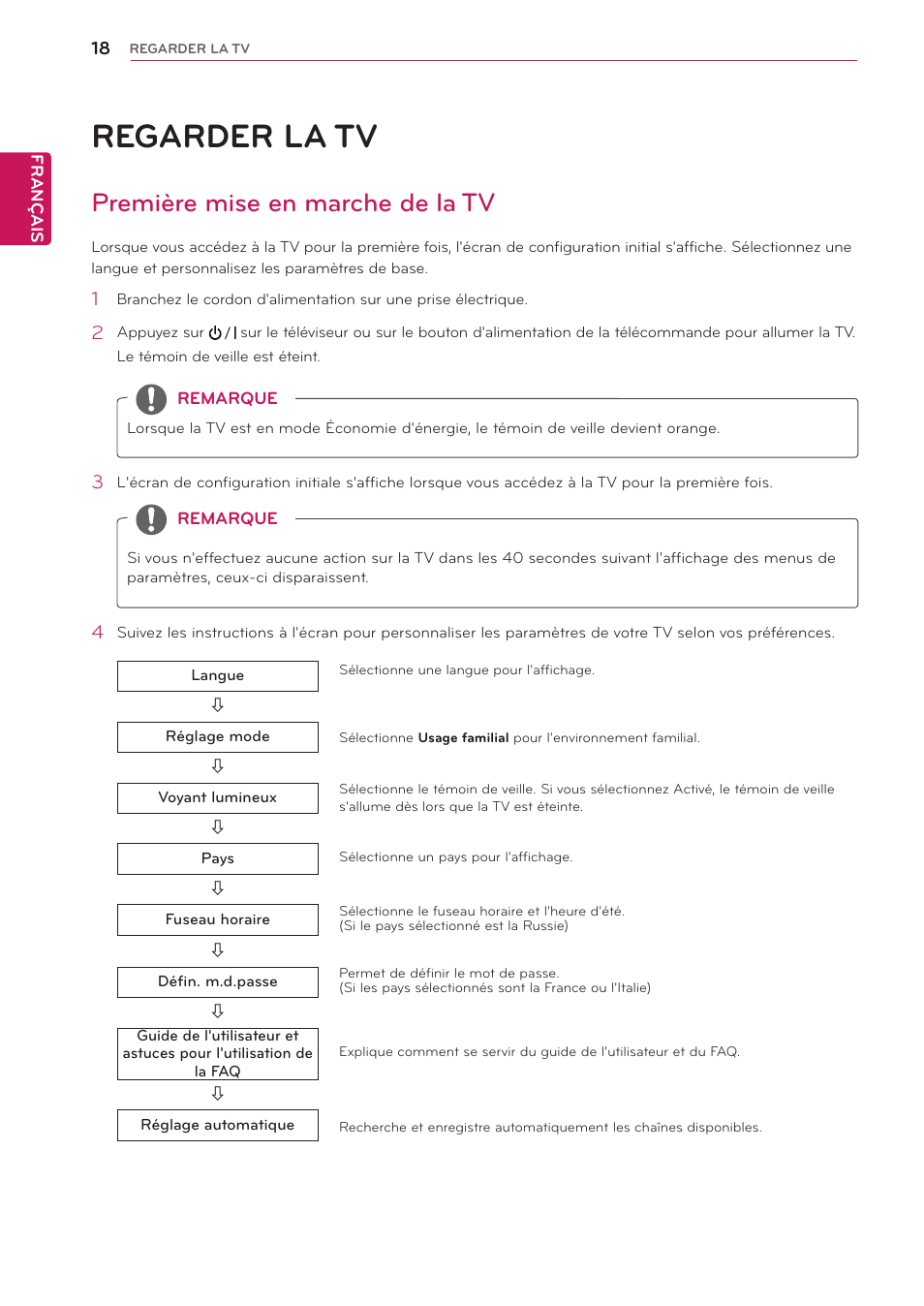 Regarder la tv, Première mise en marche de la tv | LG 24MN33D-PZ Manuel d'utilisation | Page 18 / 42
