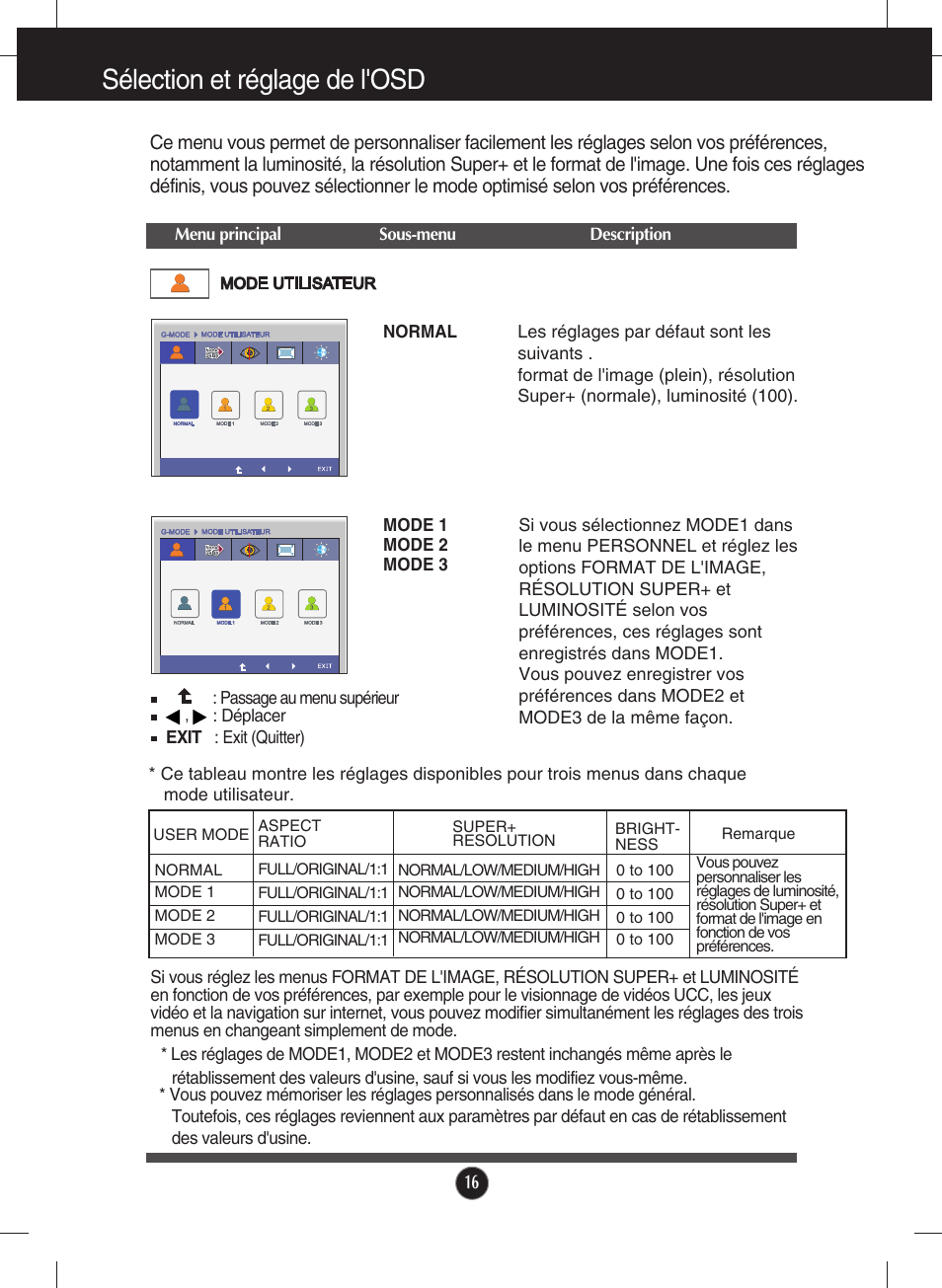 Mode utilisateur, Sélection et réglage de l'osd | LG E2770V-BF Manuel d'utilisation | Page 17 / 38