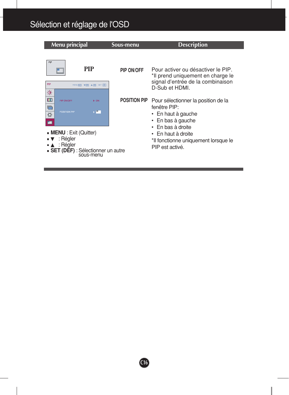 Sélection et réglage de l'osd | LG W2452V-PF Manuel d'utilisation | Page 17 / 27