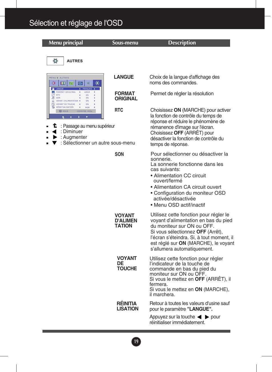 Autres, Sélection et réglage de l'osd | LG E2290V-SN Manuel d'utilisation | Page 20 / 26
