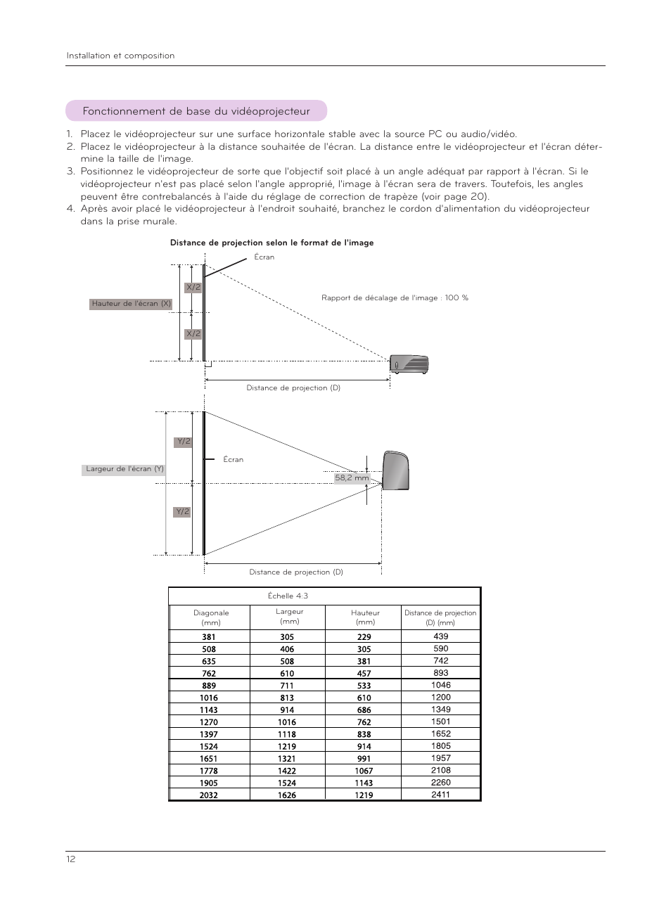 Fonctionnement de base du vidéoprojecteur | LG HS200G Manuel d'utilisation | Page 12 / 42