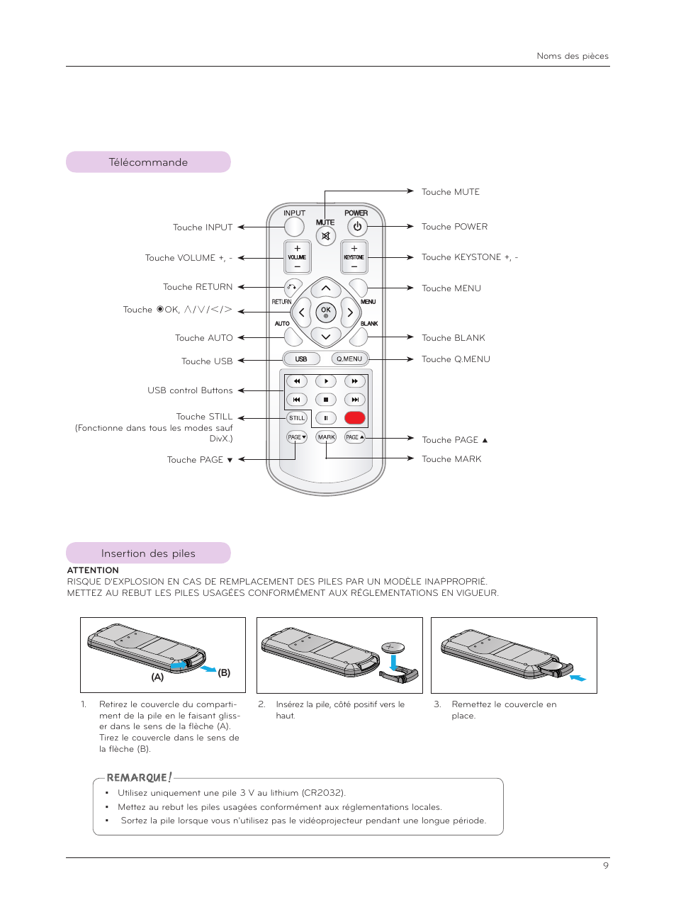 Télécommande, Insertion des piles | LG HS200G Manuel d'utilisation | Page 9 / 42