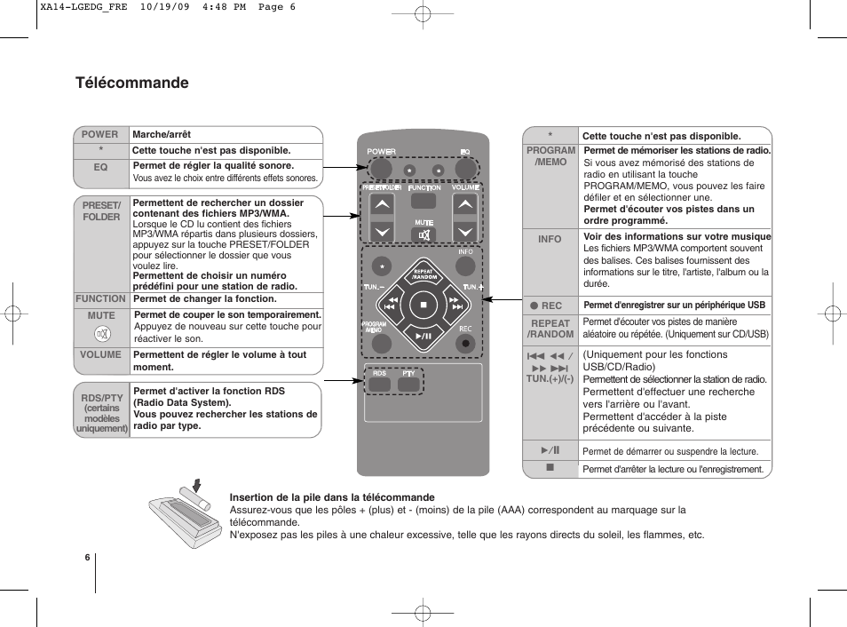 Télécommande | LG XA14 Manuel d'utilisation | Page 6 / 10