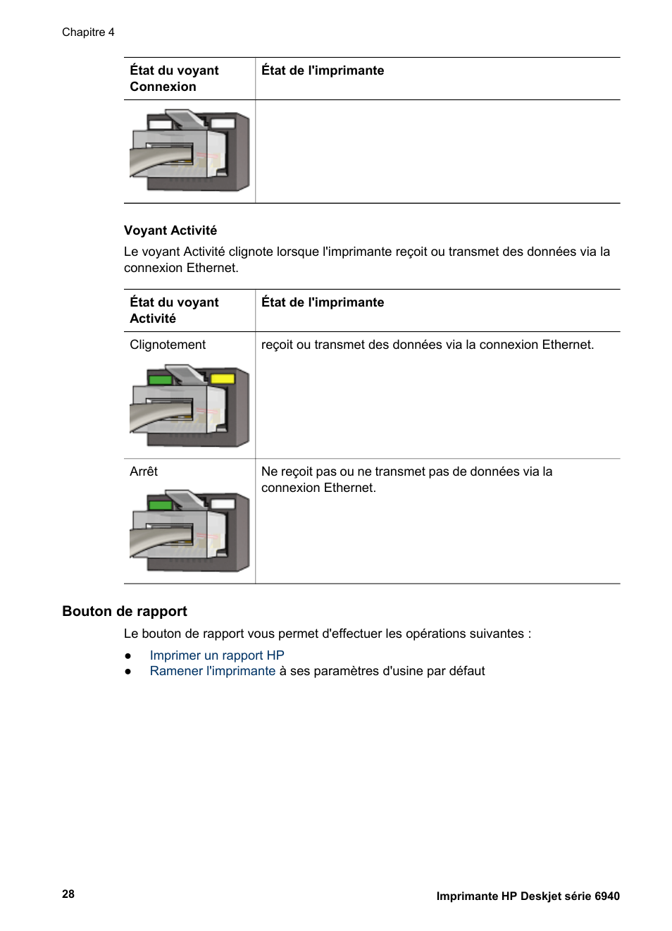 Bouton de rapport | HP Deskjet 6940 Manuel d'utilisation | Page 30 / 164